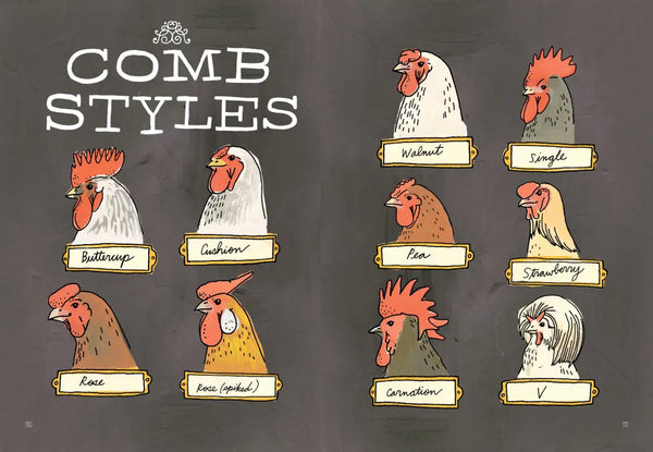 Farm Anatomy by Julia Rothman