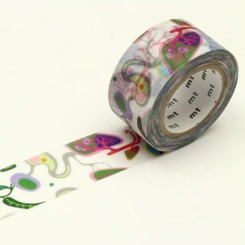 Human Being Body Parts | SDL MT Washi Tape