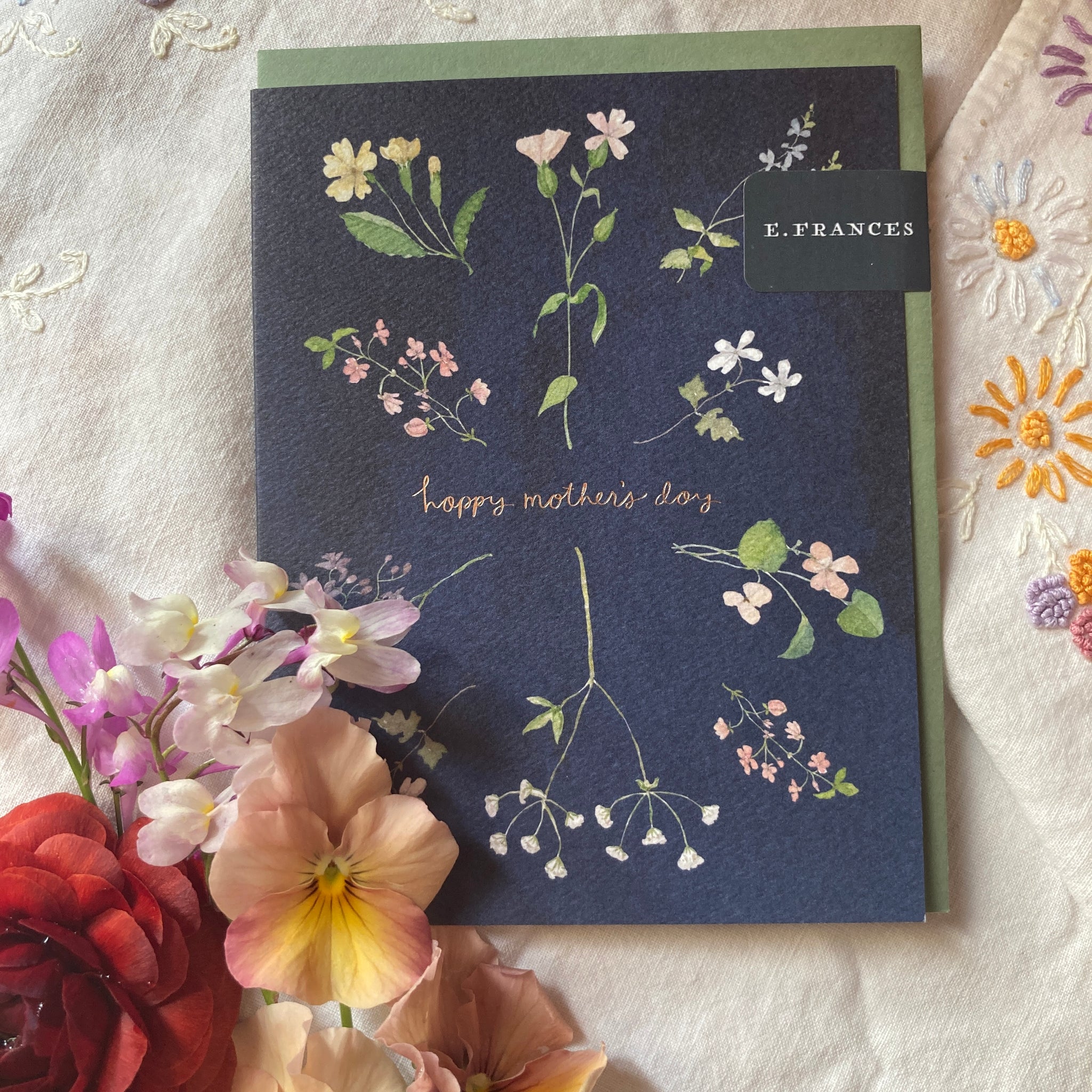 Happy Mother's Day Card